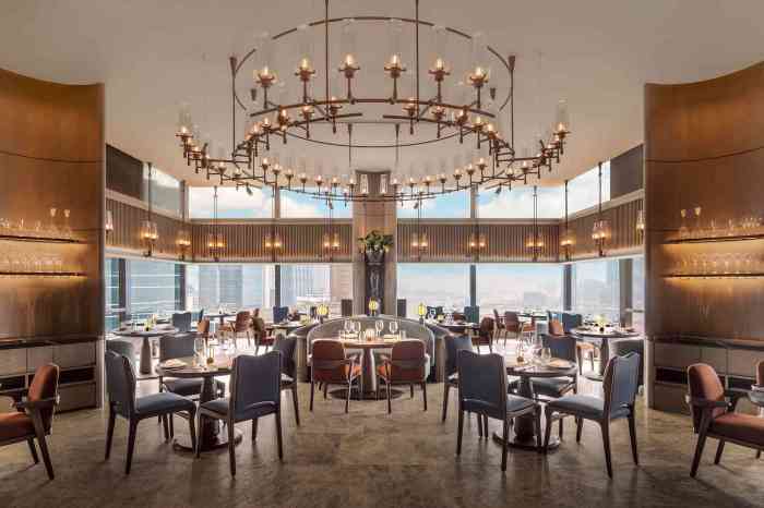 Best hotel in china